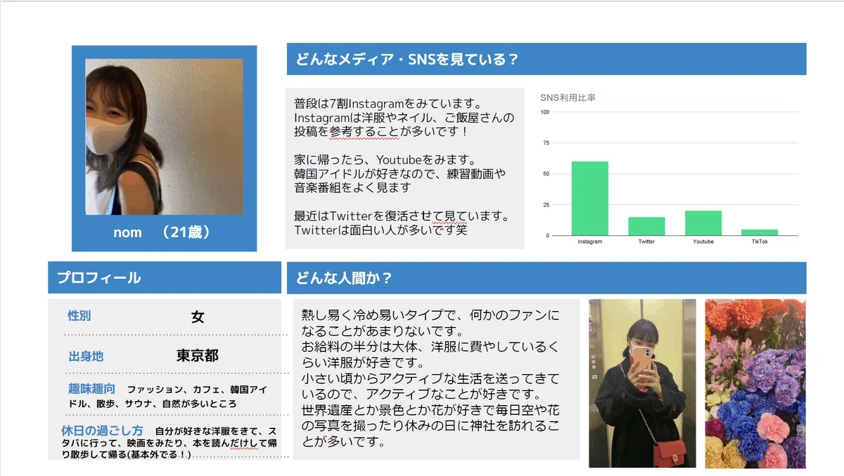 N=1分析でリアルを知る！現役大学生が推しているインフルエンサー YouTuber、TikTokerさん買ってみてください