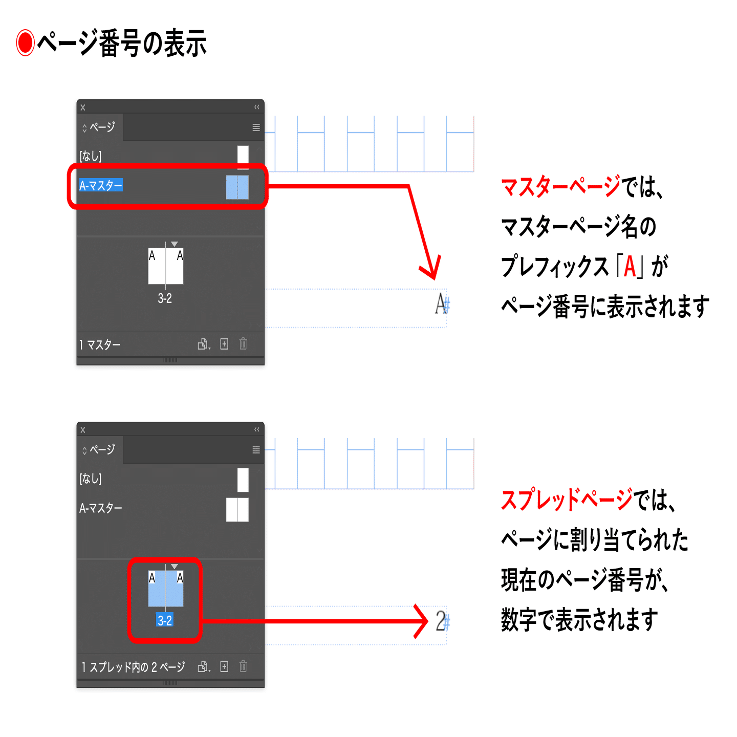 InDesign｜〈3〉ページ番号を配置する｜Yoshino Akira