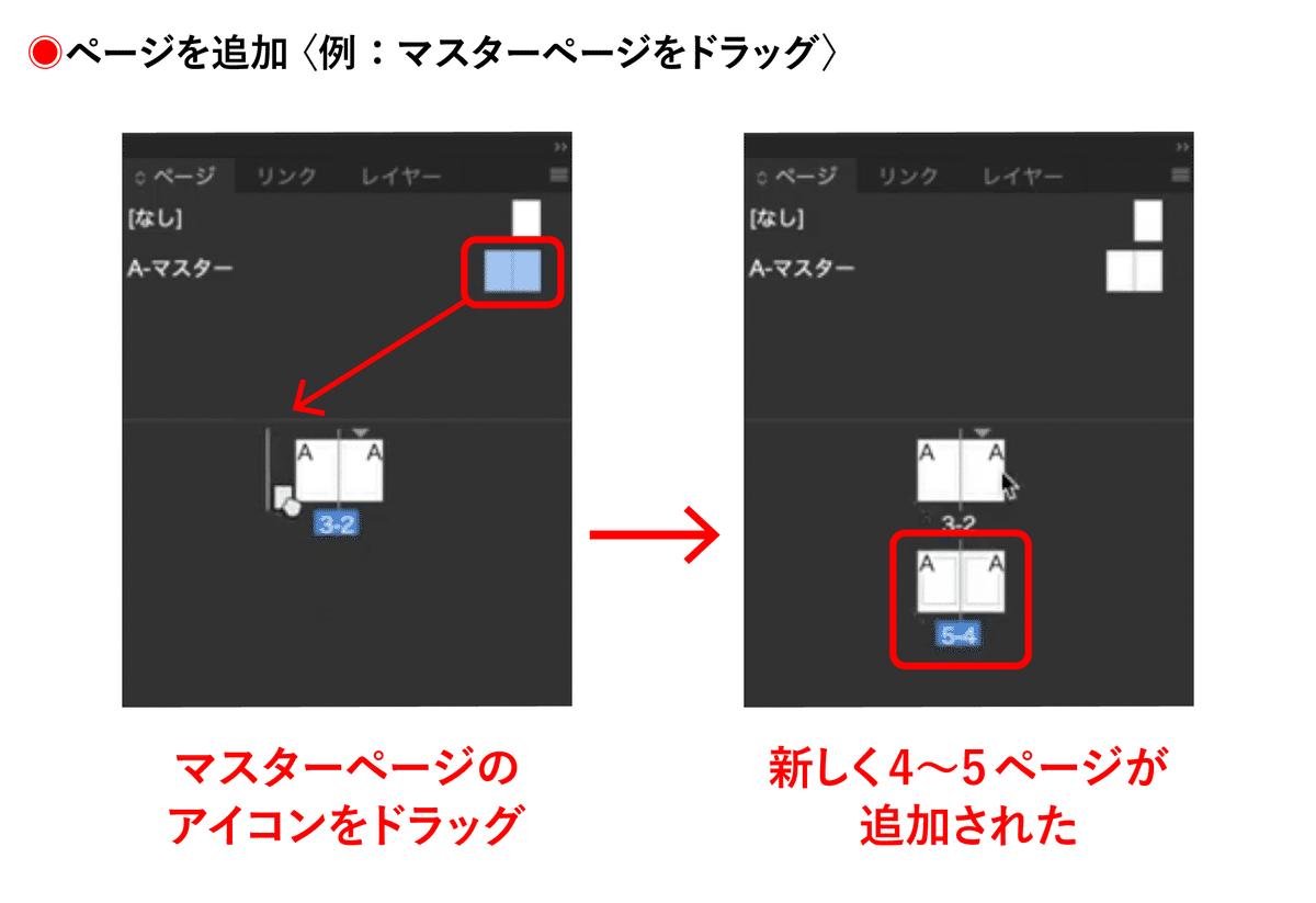番号教えてください。専用ページ作ります InDesign｜〈3〉ページ番号を配置する｜Yoshino Akira