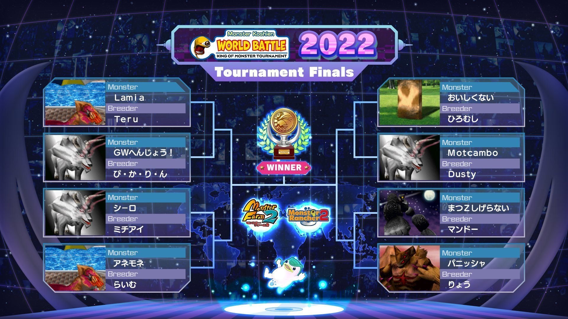 モンスターファーム 大会　優勝　メダル モンスターファーム 大会 優勝 メダル 景品 - メルカリ