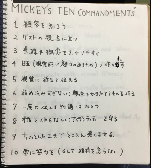 ミッキーの十戒｜ゆいおん