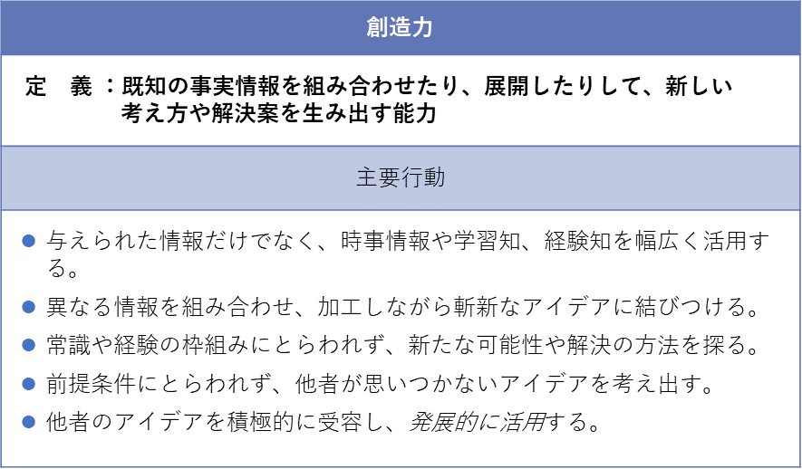 リーダーの創造力を引き出すアプローチソリューション｜MSC｜株式会社