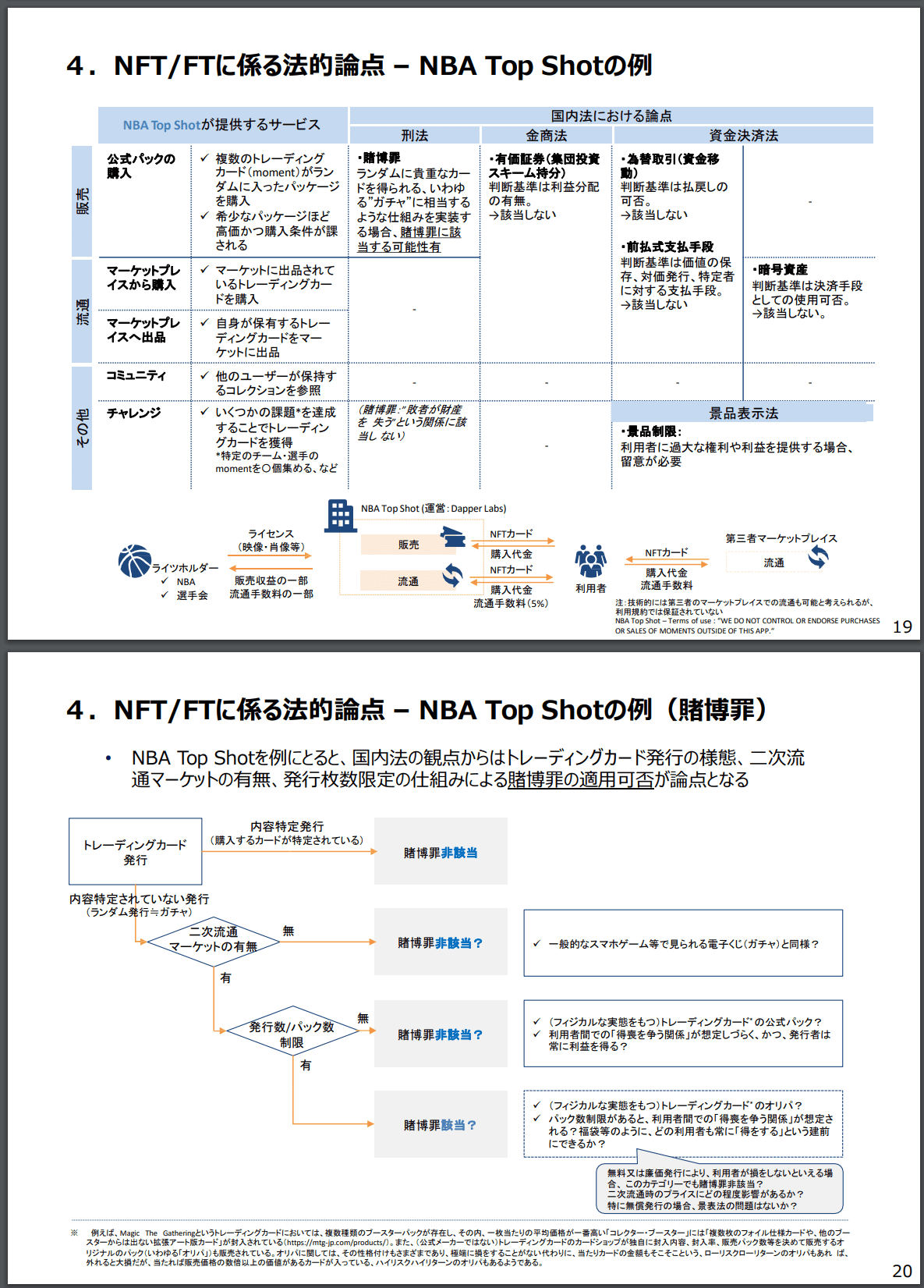 ブロックチェーンゲームを作る価値観と未来への挑戦｜かえるD