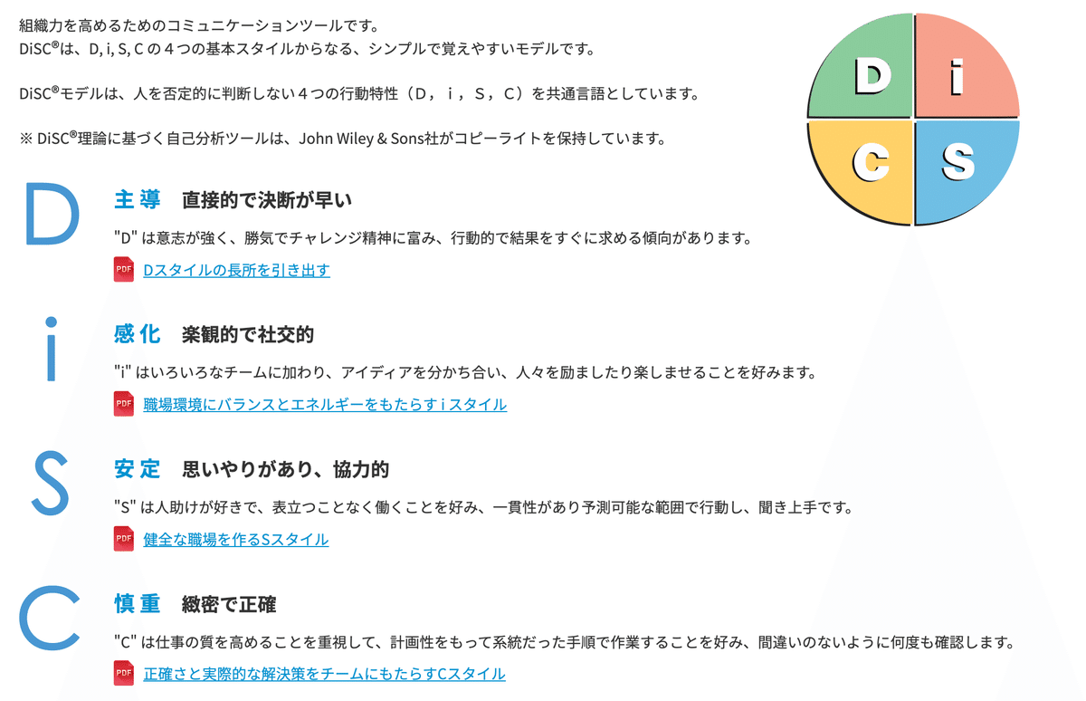 「経営感覚」と「看護の心」を両立させる! 組織づくりとマネジメントの鉄則: 経営 現代企業経営の命題解決に根本からアプローチする「シン・組織