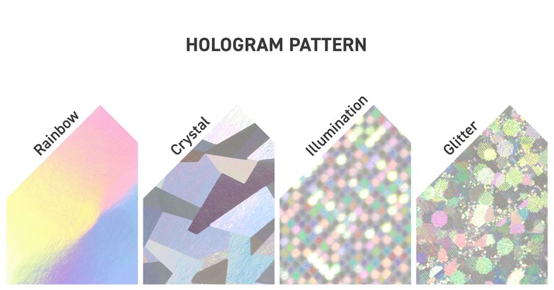 ホログラムのパターンの比較