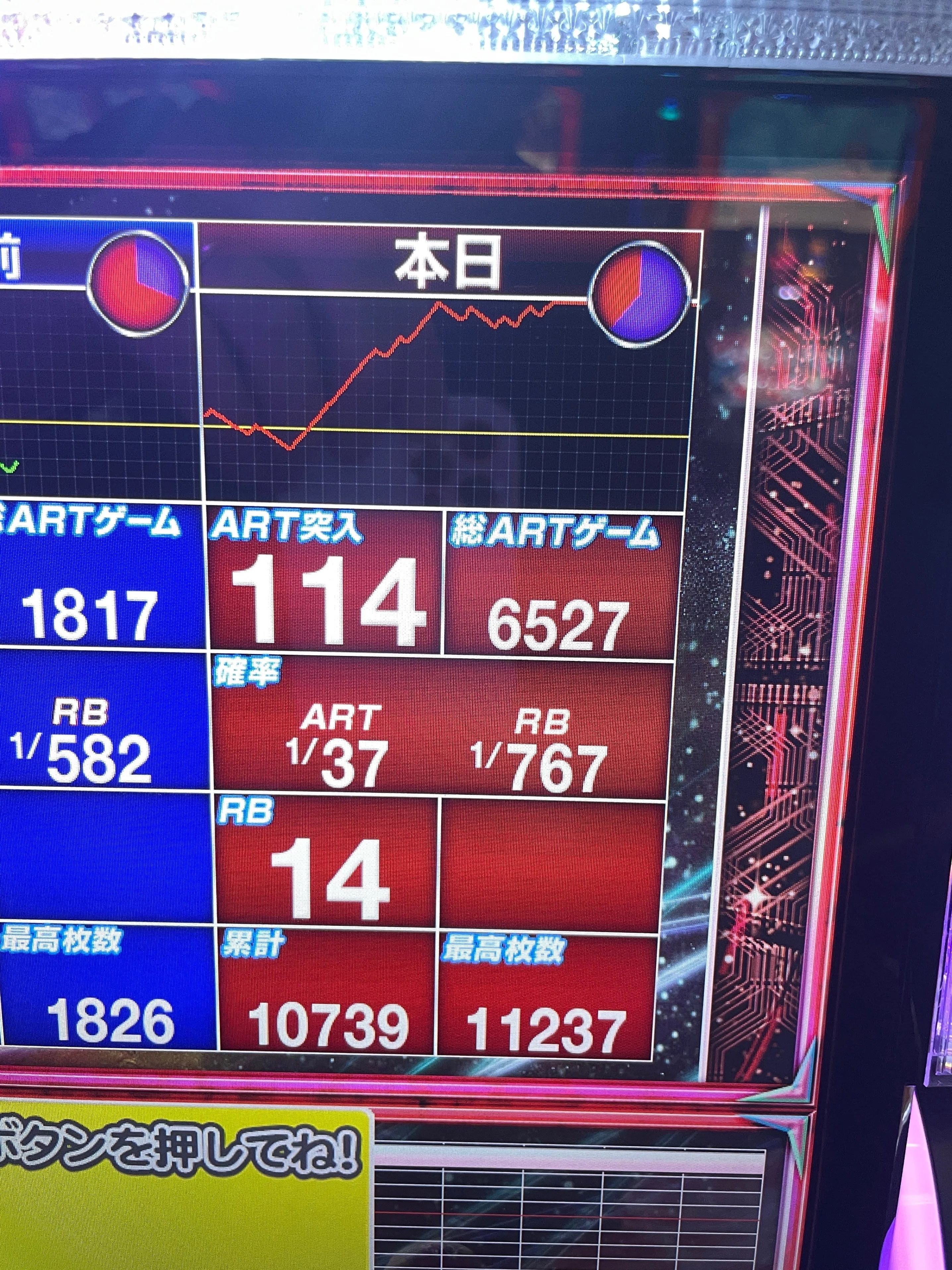 設定6を1万回回して万枚 ~ パチスロ アクエリオン ALL STARS ~ 【7/26