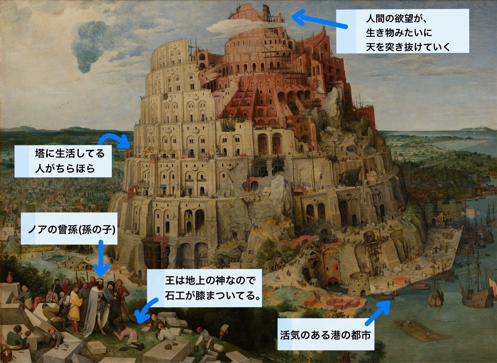 バベルの塔 驚異の想像力が生み出した《バベルの塔》を見に行こう！ | カーサ