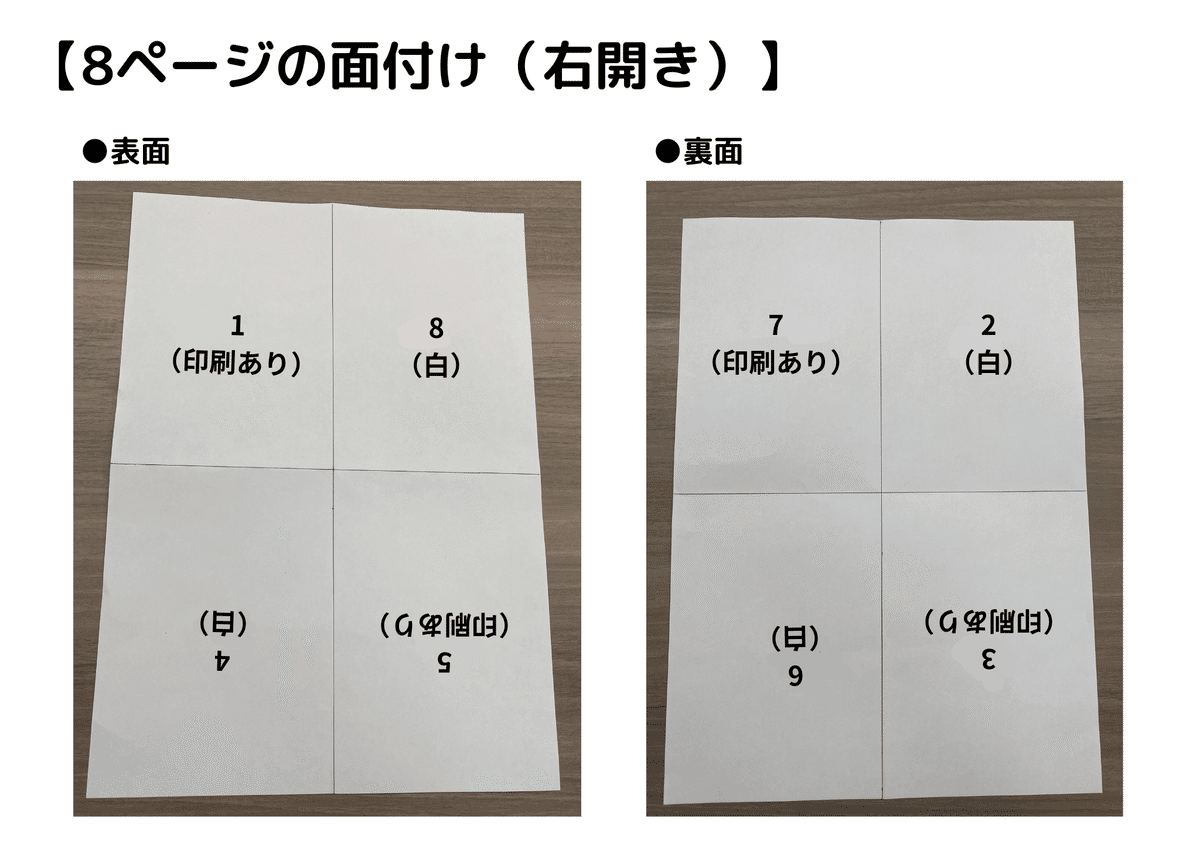 第9話 印刷と製本 後編｜ほしおさなえ「10年かけて本づくりについて