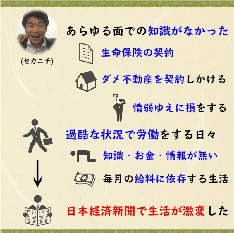 絶対に挫折しない日経新聞の読み方｜セカニチの日常 │ 南祐貴