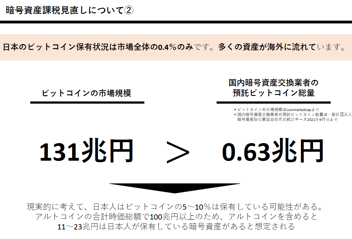 仮想が現実に。｜genki oda