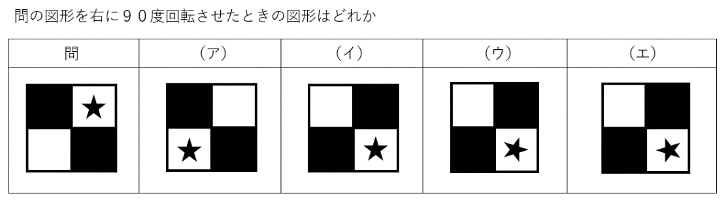 どんな試験が待っている 鉄道会社に就職しよう4 Matakitte Note