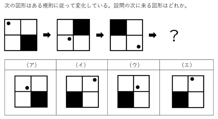 どんな試験が待っている 鉄道会社に就職しよう4 Matakitte Note どんな試験が待っている 鉄道会社に就職しよう4 Matakitte Note