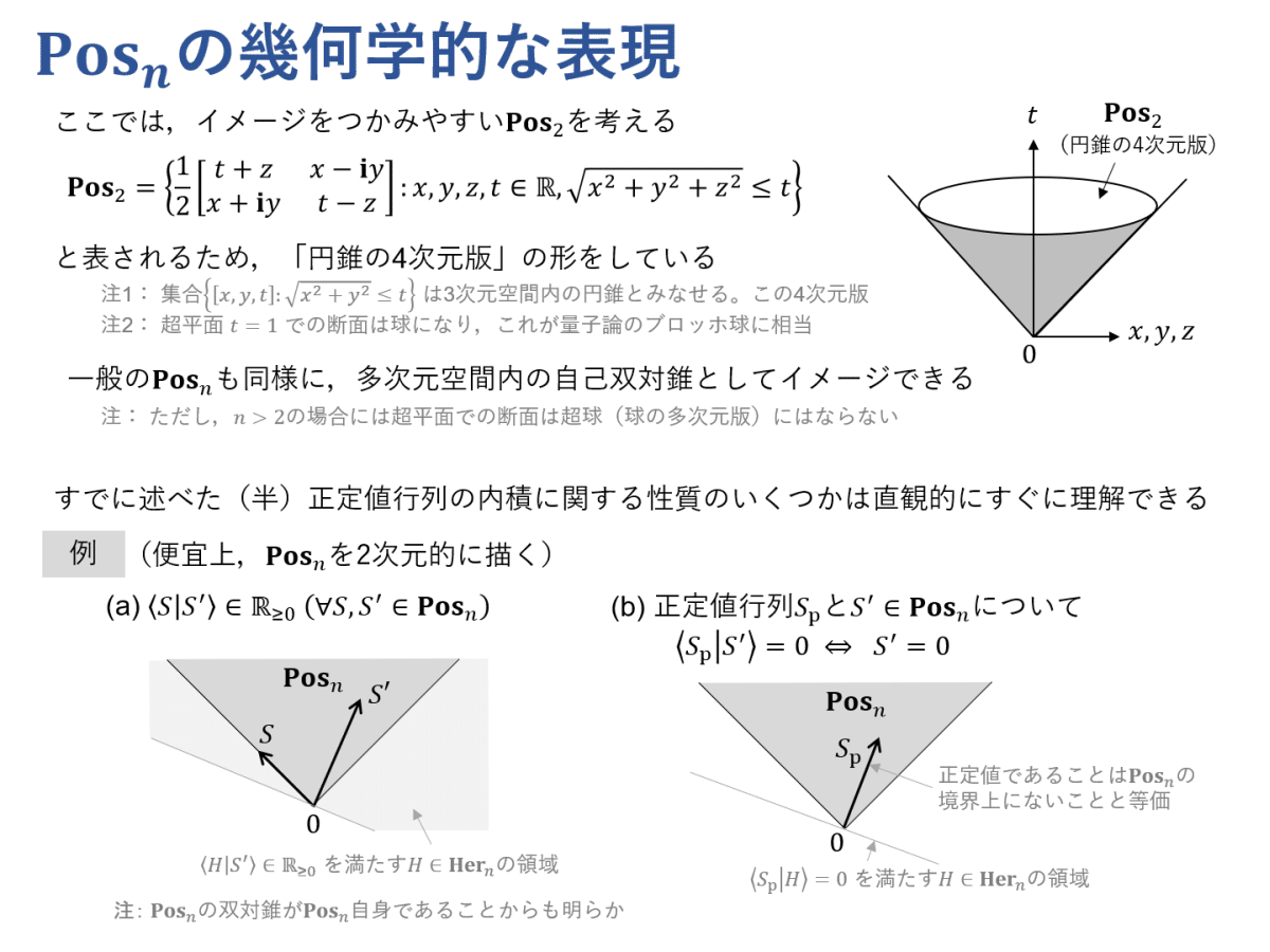 図式で学ぶ線形代数 #4 ～行列が作るヒルベルト空間～｜Kenji