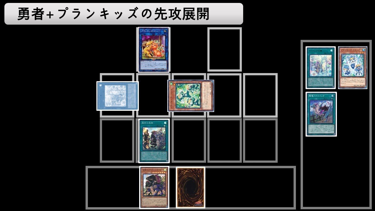 遊戯王 No.453 本格構築❗️ 勇者プランキッズ デッキ 聖殿の水