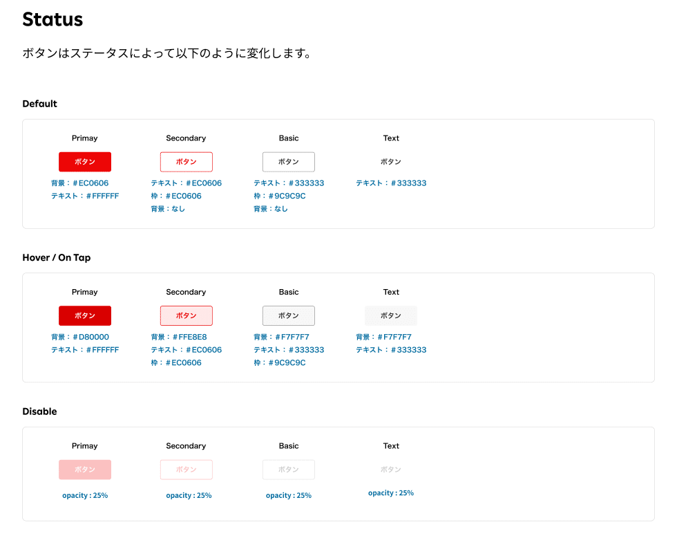 ボタンデザインのステータス