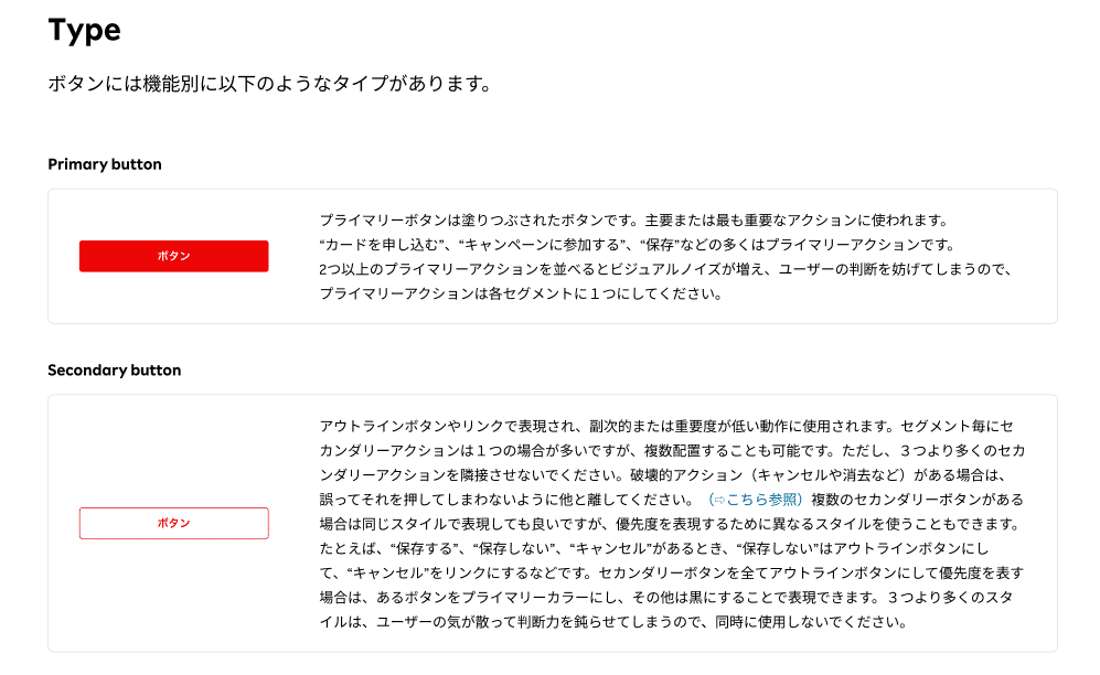 ボタンデザインの種類