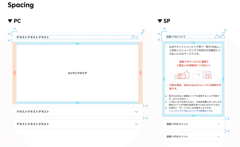 アコーディオンの余白定義