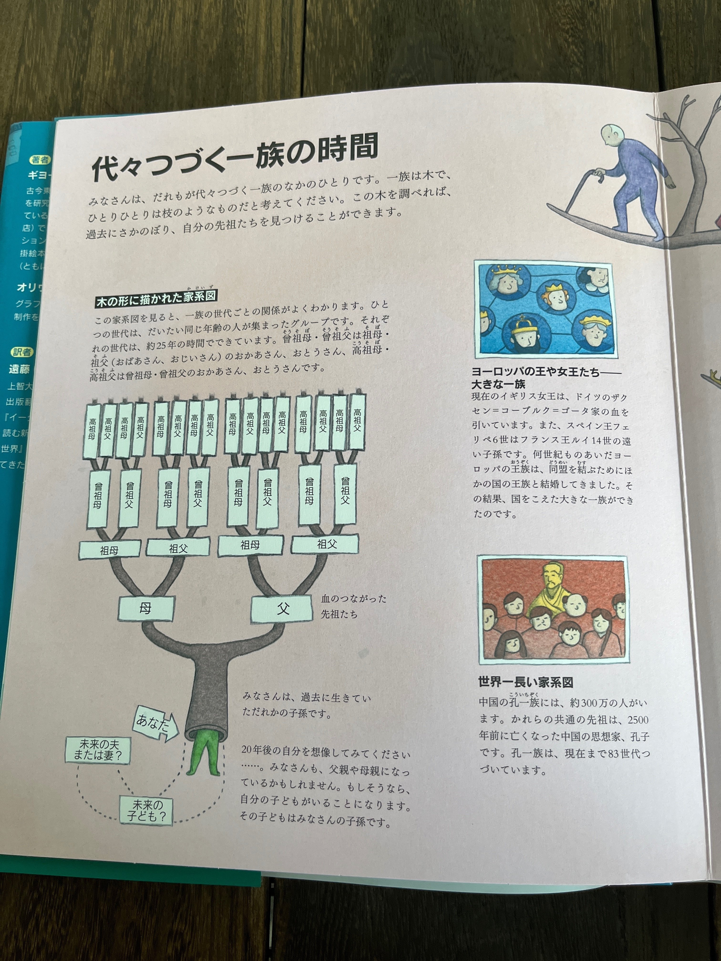 仕掛け絵本 時間のしくみを科学する|chako330books