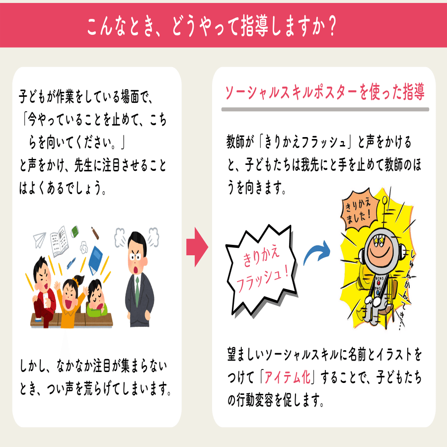 書籍紹介 子ども クラスが変わる ソーシャルスキルポスター メガネくん 盲学校 特別支援学校からの発信 Note