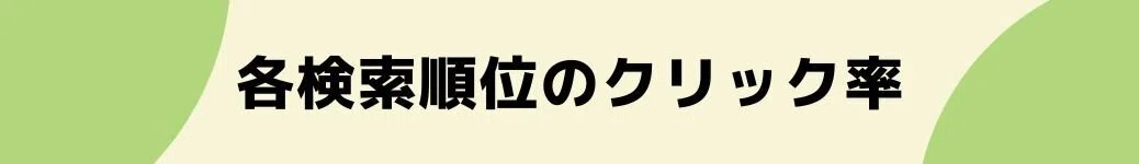 各検索順位のクリック率