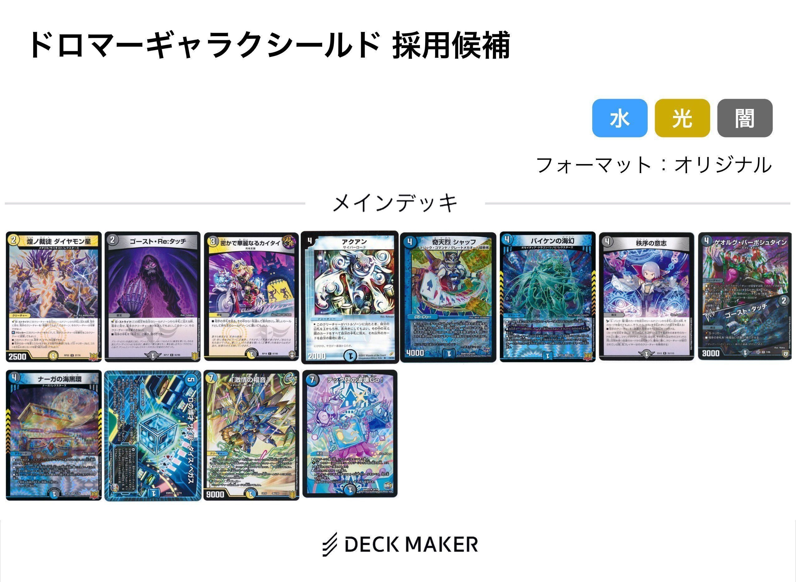 優勝×9・2位×5・3位×5・ベスト8×9】王来MAX期・ドロマー 優勝×9・2位×5・3位×5・ベスト8×9】王来MAX期・ドロマー