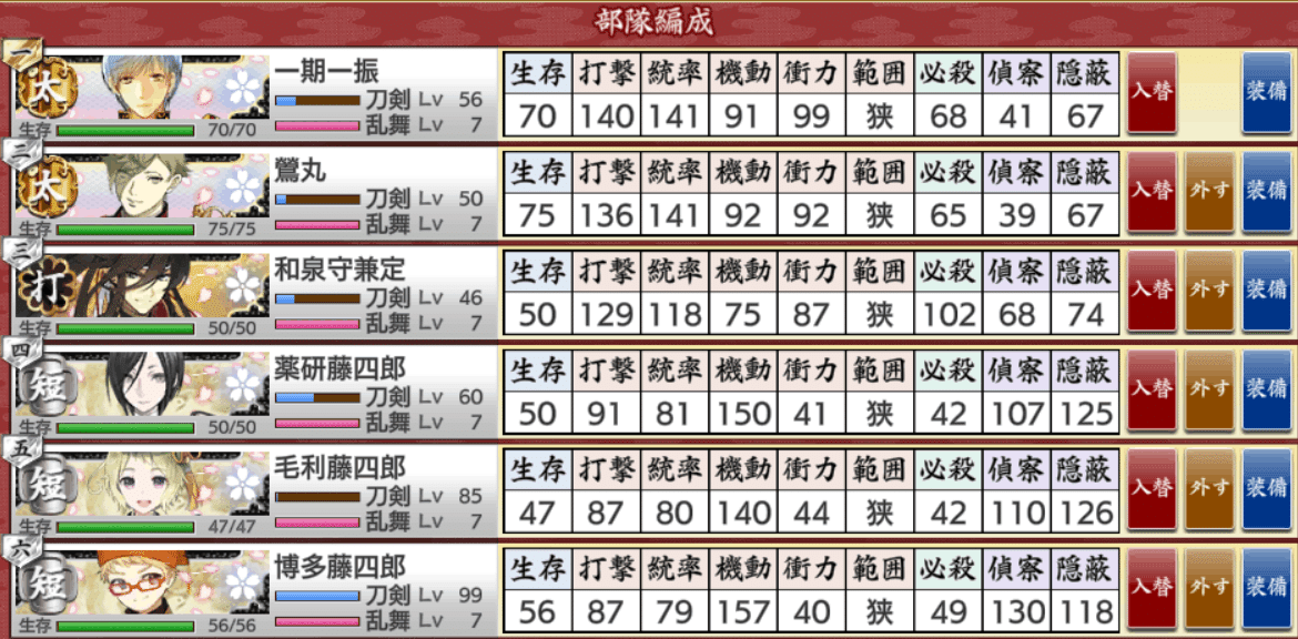 刀剣乱舞メモ 22年7月 地下に眠る千両箱 大阪城 如月じぇの Note