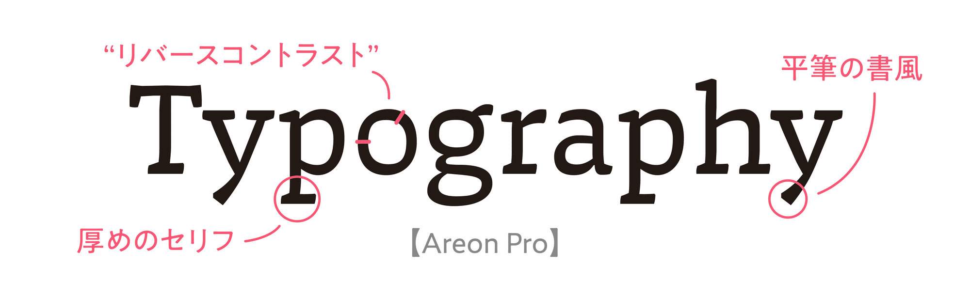 欧文書体の魅力がたっぷり ジャンル別にわかる モリサワ新書体22 欧文編 モリサワ Note編集部 欧文書体の魅力がたっぷり ジャンル別にわかる モリサワ新書体22 欧文編 モリサワ Note編集部
