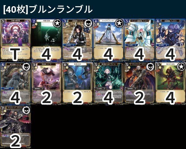 ビルディバイド公式サイト
