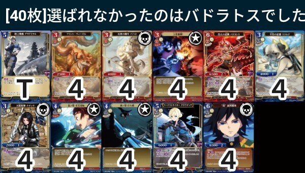 ビルディバイド psi デッキ パーツ 初心者おすすめ格安デッキ【ビルディバイド】｜りんだもん