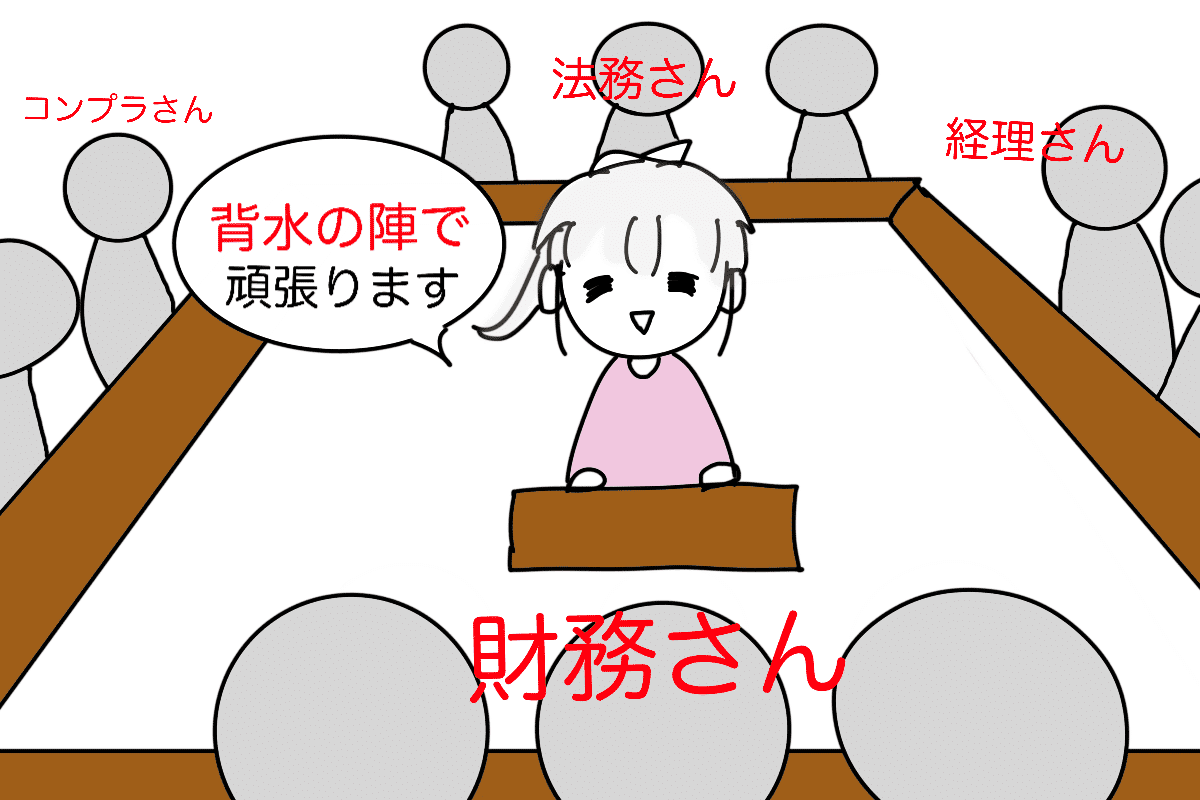 オフィスで使える故事成語 ゆすら Note オフィスで使える故事成語 ゆすら Note