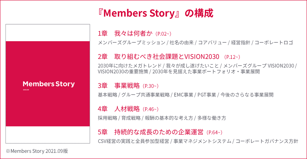 経営方針の全てを文章としてまとめた『Members Story』をご紹介