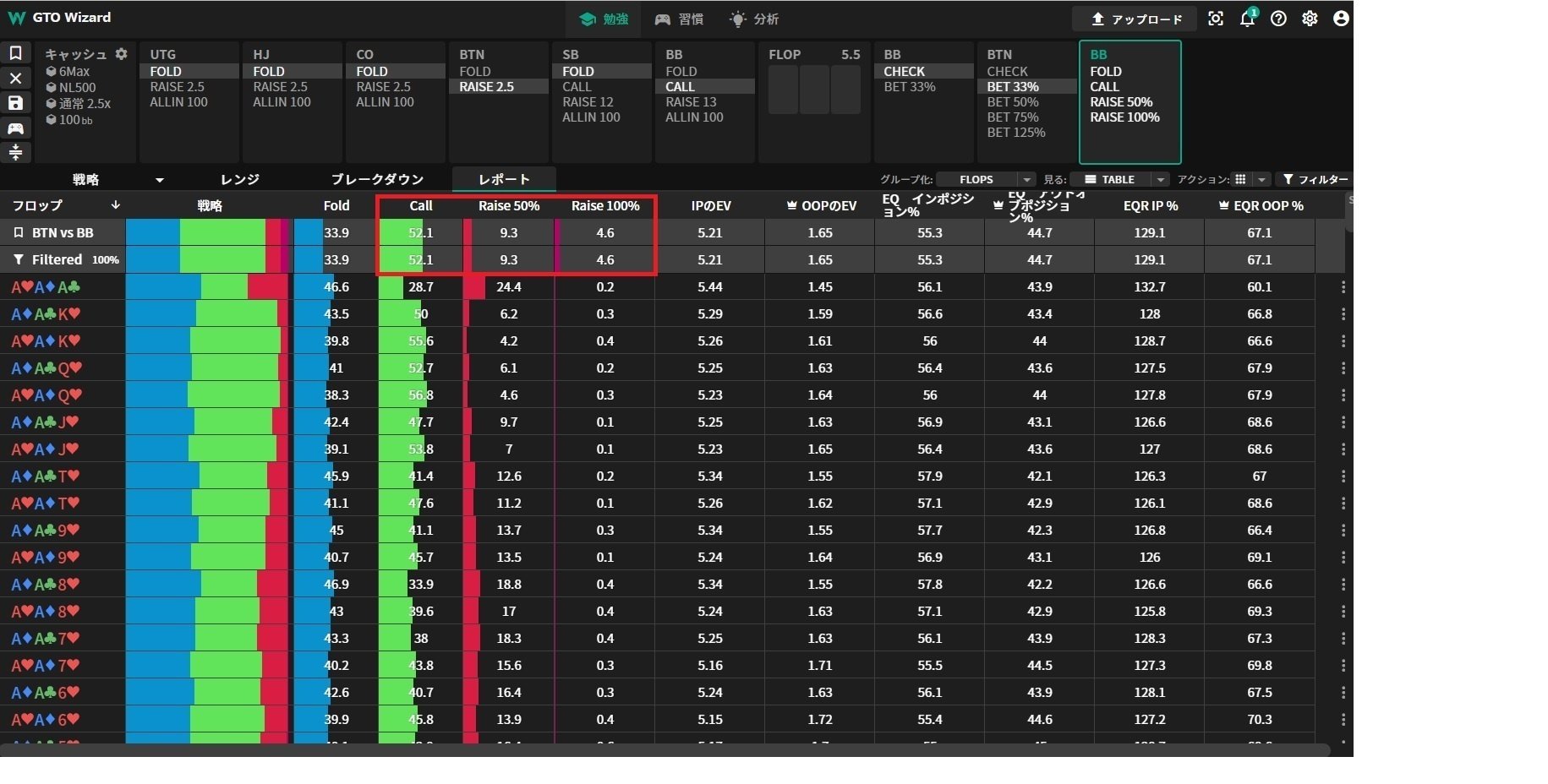 フロップOOPのx/rサイズについて（1）｜すきま