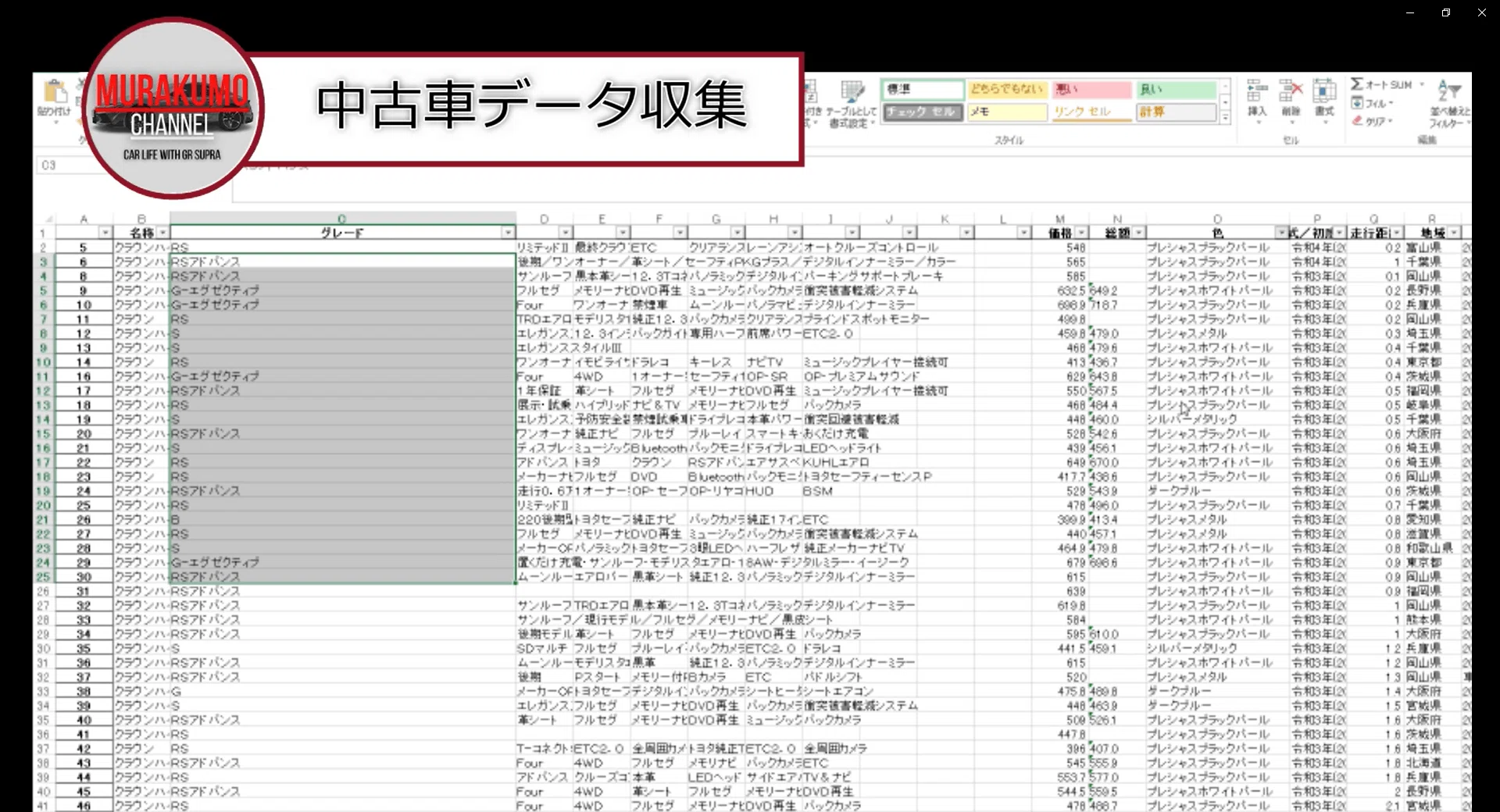 トヨタ クラウン中古車市場分析 python、tableauを用いてコスパ両仕様