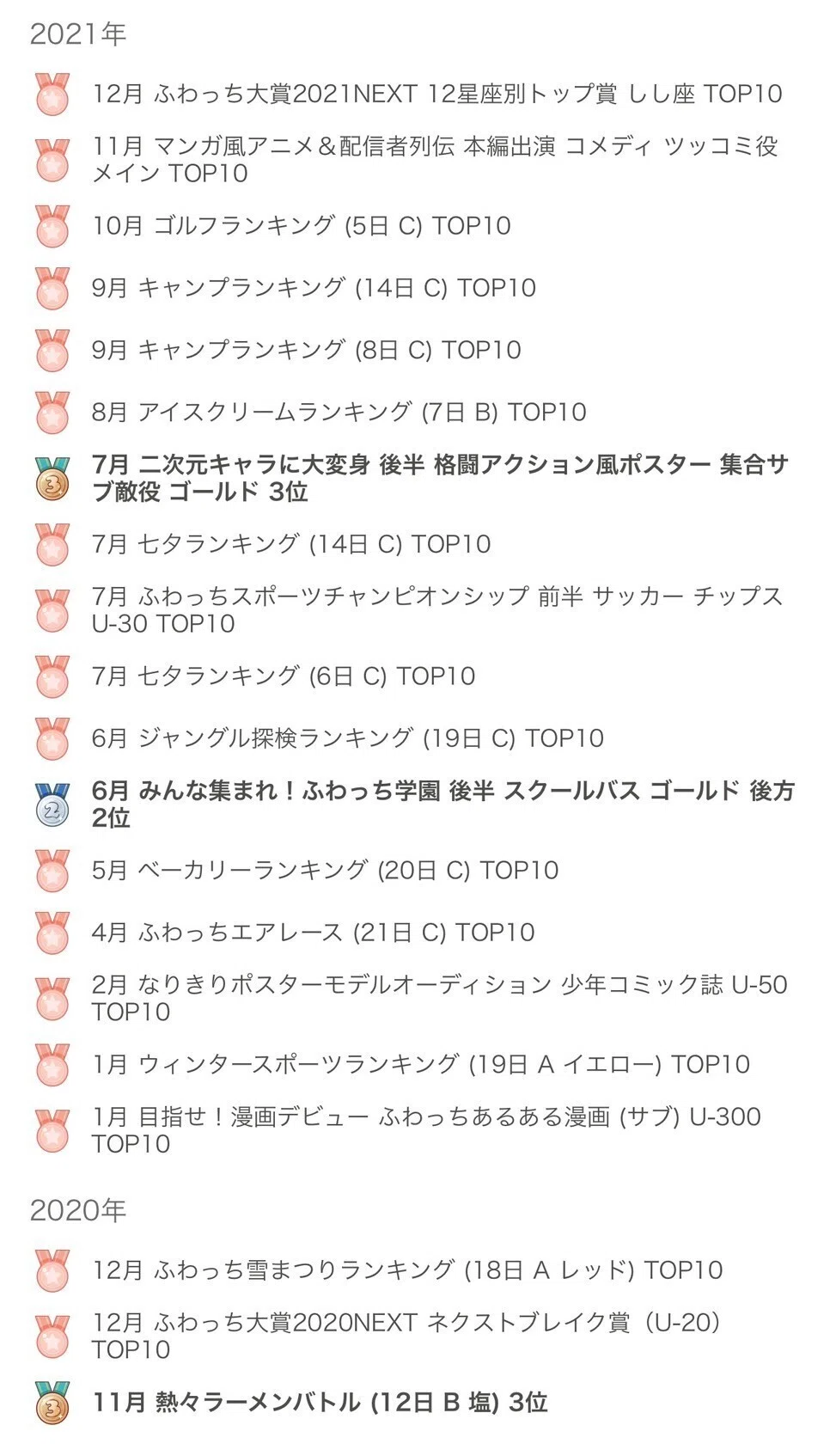 ふわ っ ち 配信 者 ランキング