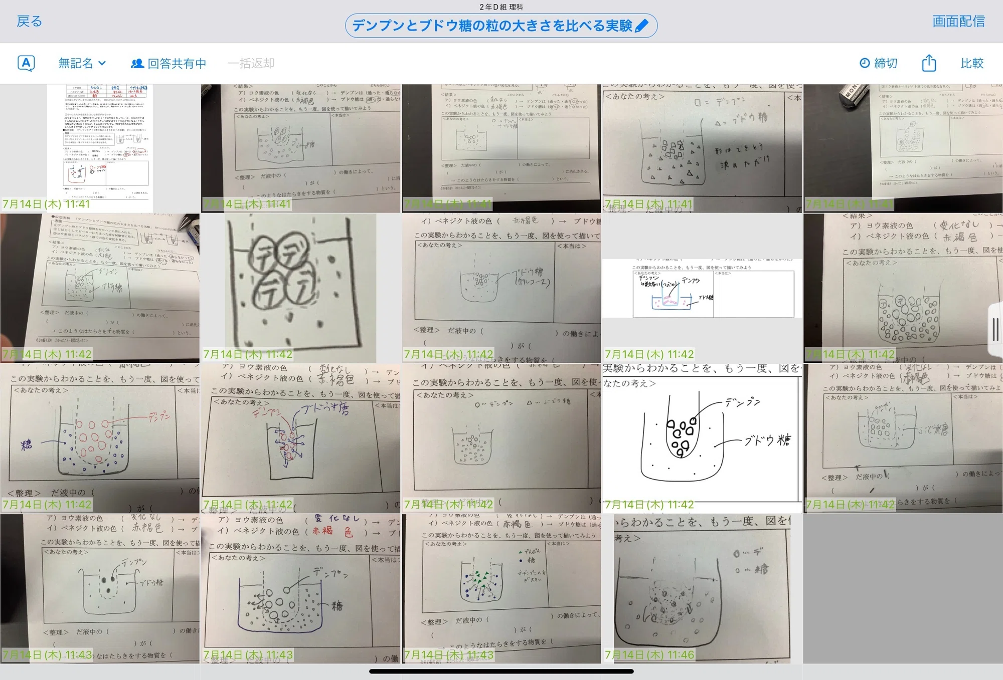 消化酵素のはたらきの整理 Yanotea Note 消化酵素のはたらきの整理 Yanotea Note