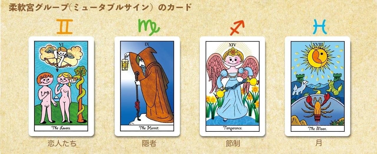 タロットと西洋占星術のリンク①～12星座の分解 ｜駒草出版