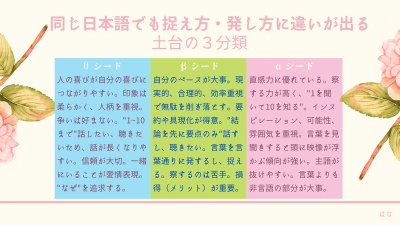「生まれ持った特性」を活かすと、仕事も恋も、あらゆることがうまくいく♡ ~帝王学・後編~|はな🌸魂の癒し手