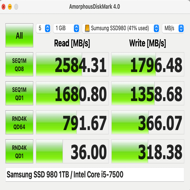 爆速 iMac21,5inch 4k Late2017 SSD500G 16G