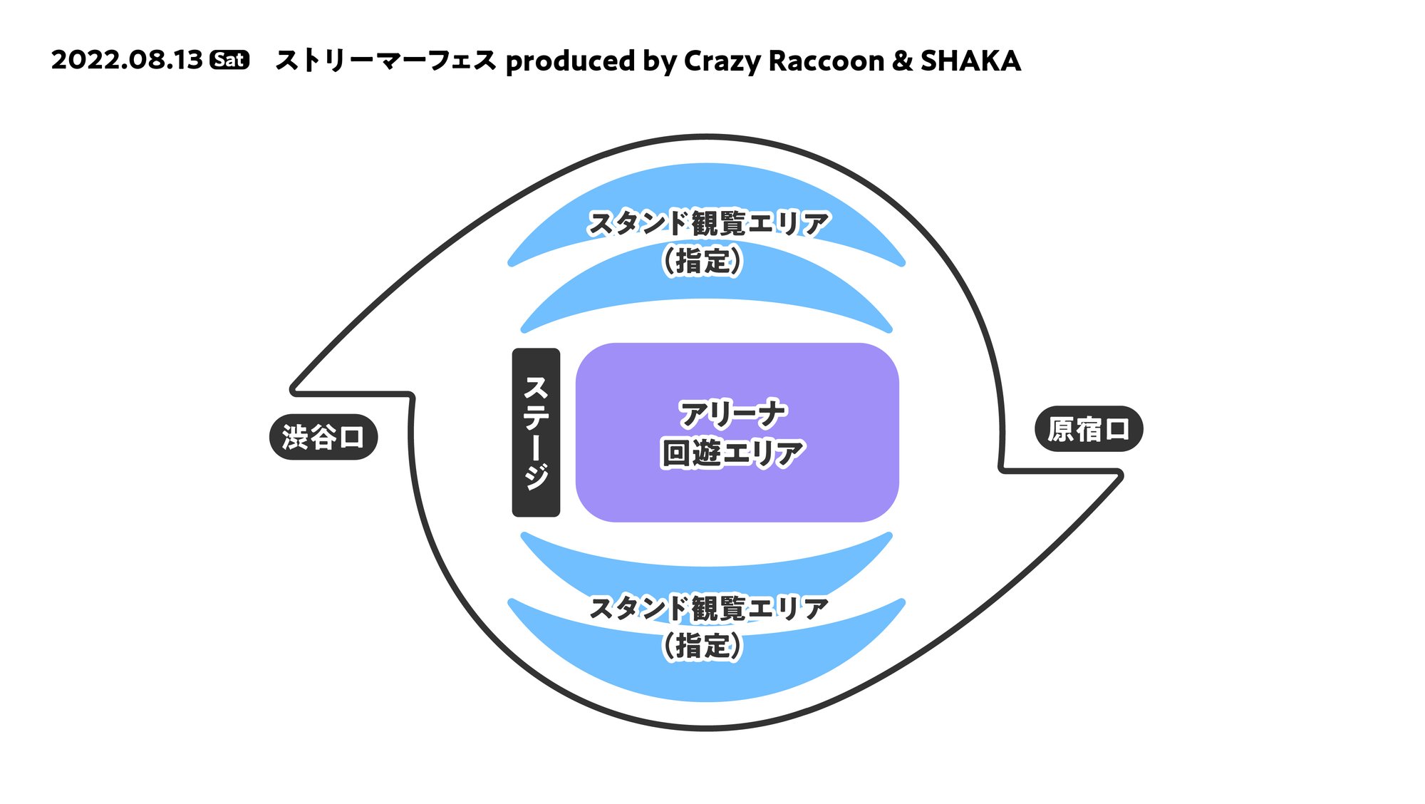 公式 8 13 土 ストリーマーフェス 8 14 日 オールスター大運動会 代々木競技場 概要 チケット情報 超滅 Note 公式 8 13 土 ストリーマーフェス 8 14 日 オールスター大運動会 代々木競技場 概要 チケット情報 超滅 Note