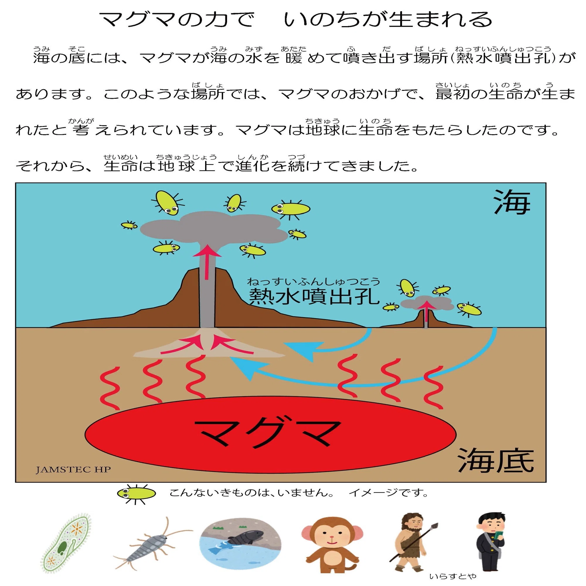 萩ジオパークにみる 地球のしくみ ワッキー教授 Note