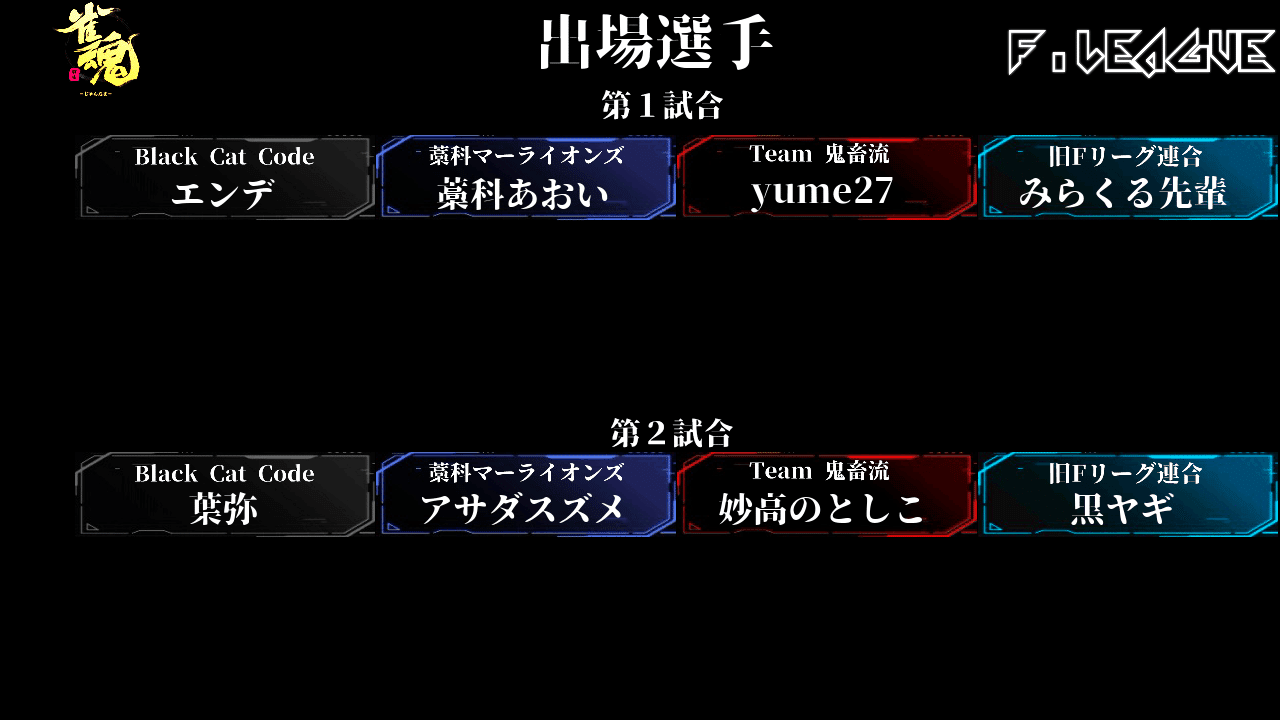 第四期雀魂fリーグ結果速報 ファイナル第4節 麻雀リーグfc広報部 Note 第四期雀魂fリーグ結果速報 ファイナル第4節 麻雀リーグfc広報部 Note