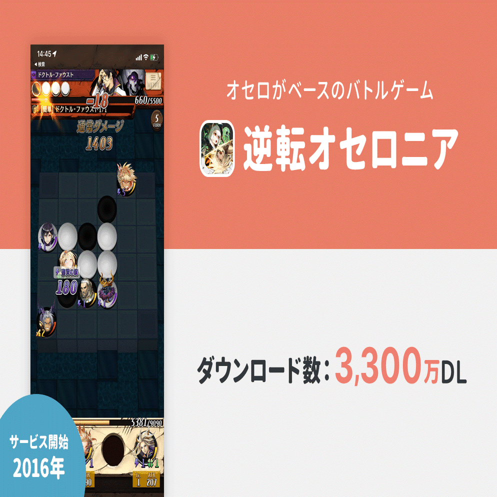 DeNA初の「月商10億円突破」のオリジナルIPアプリになった「逆転