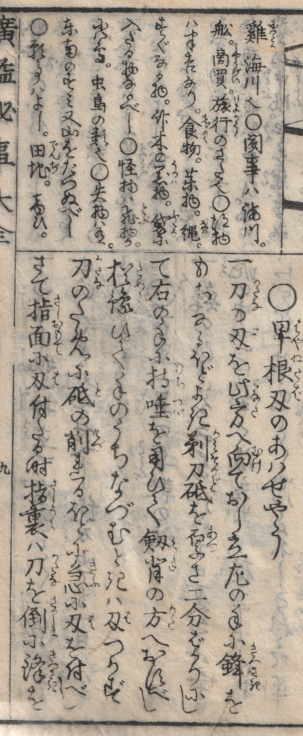 古文書 寝不足でも元気でいられる方法など。江戸時代の古文書『廣益秘事大全