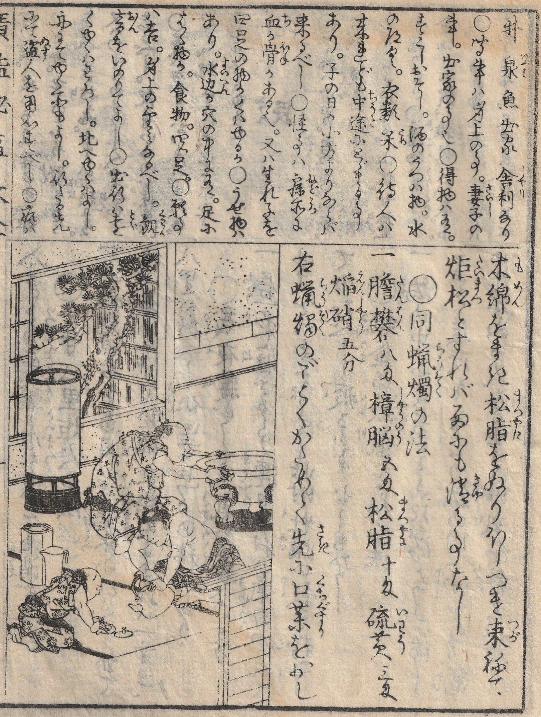 寝不足でも元気でいられる方法など。江戸時代の古文書『廣益秘事大全