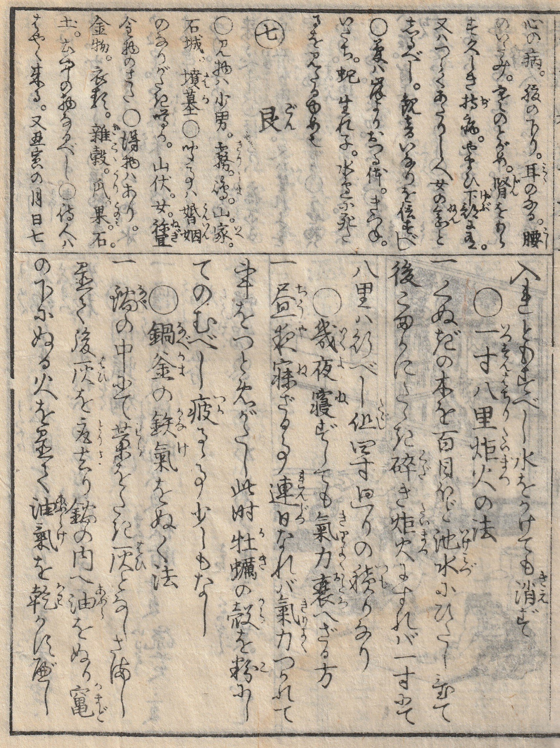 寝不足でも元気でいられる方法など。江戸時代の古文書『廣益秘事大全