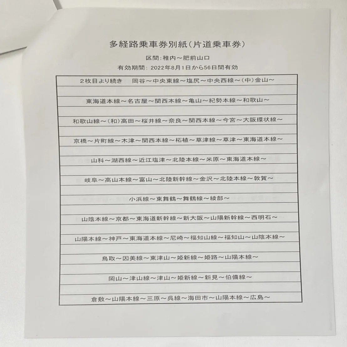 最長片道切符を手に入れるまで。(最長片道切符の旅出発前)｜aka_not_ao