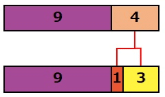 足し算の概念とコツ 考えたくなる算数 大人のための数学教室 和 Note 足し算の概念とコツ 考えたくなる算数 大人のための数学教室 和 Note