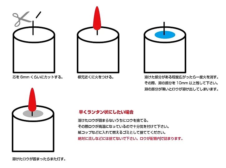 キャンドルを「育てる」とは？長くきれいに楽しむ使い方・消し方