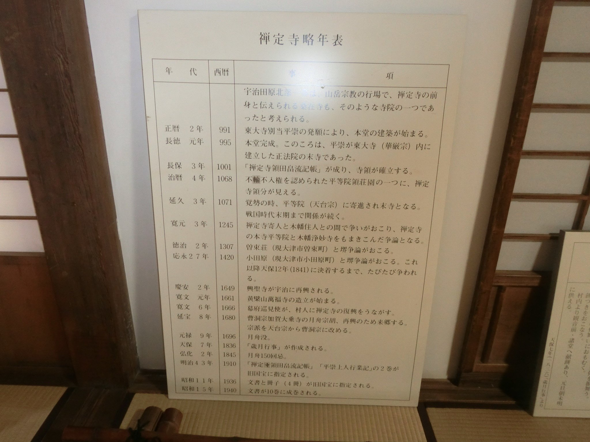 仏像好き注目!東大寺末寺「禅定寺」西国33番外札所【京都南山城