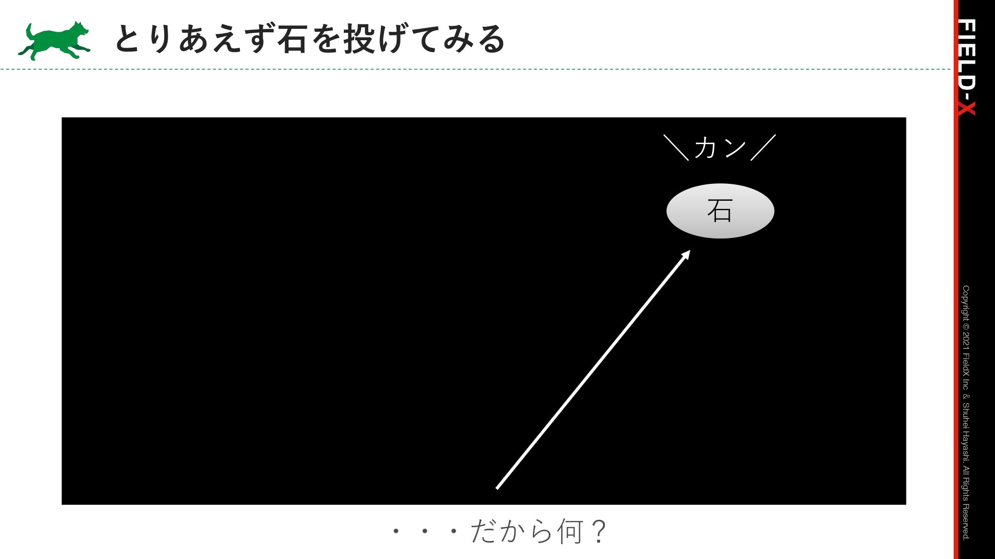 たちあっぷ ひざたっちC 回転式 たててすり(CKL03)｜福祉用具